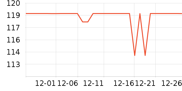 ����ե֭����ʷ�۸�