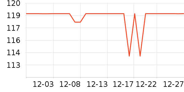 ����ե֭����ʷ�۸�