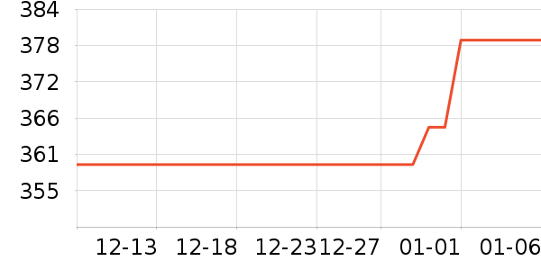 ������̬Ӳ����ʷ�۸�