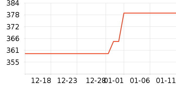 ������̬Ӳ����ʷ�۸�