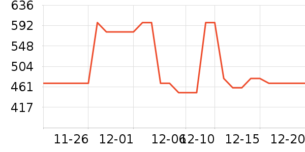 SAPMER������ʷ�۸�