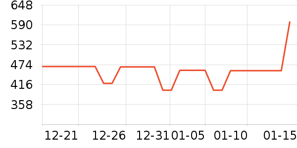 SAPMER������ʷ�۸�