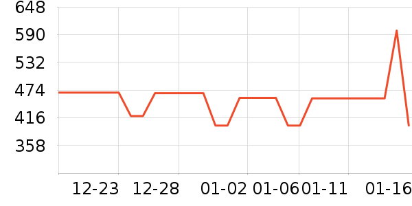 SAPMER������ʷ�۸�