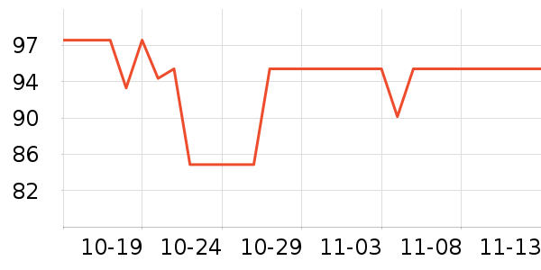 COMFAST������ʷ�۸�