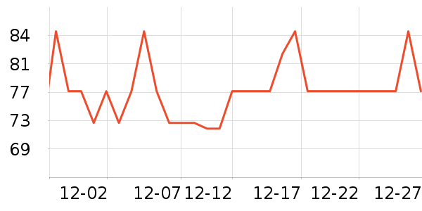 ����ϴ��ˮ��ʷ�۸�