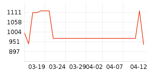 Ī�ٳ��������ʷ�۸�