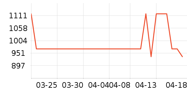 Ī�ٳ��������ʷ�۸�