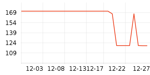 ��������������ʷ�۸�