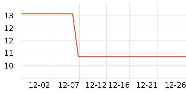 �ܾ��ǳ���������ʷ�۸�