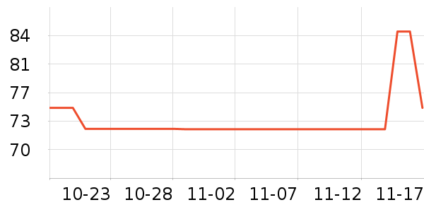 ����Ʒ������ʷ�۸�