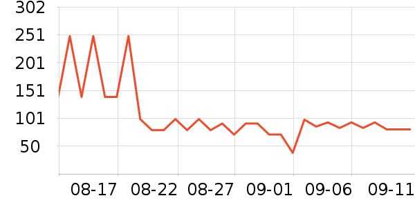 ׿�������̷���ʷ�۸�