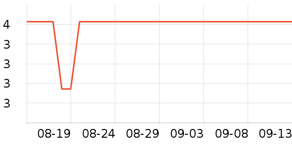 Heetonѧ���ľ���ʷ�۸�