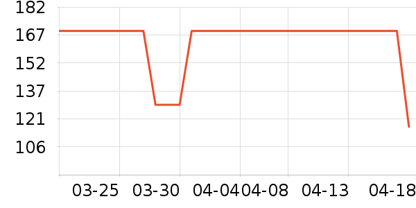 �ز��˶�Ь��ʷ�۸�