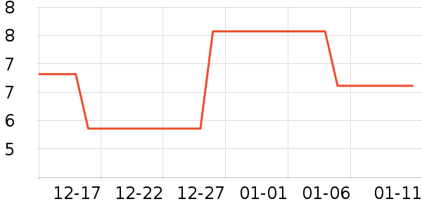 ������๤����ʷ�۸�