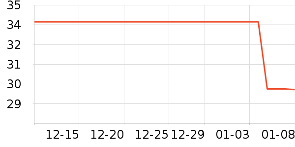 ����ɫ����ʷ�۸�