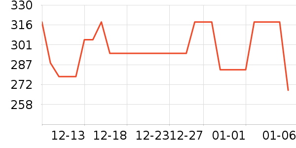 ������ѡè����ʷ�۸�