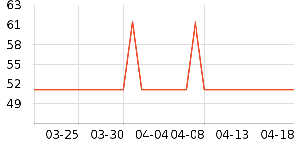 moody�����۾�/����Һ��ʷ�۸�