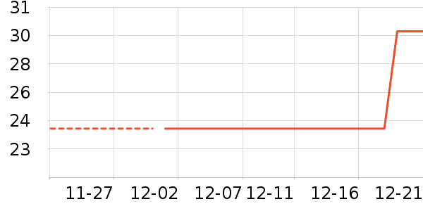 ��Ư��ֽ��ʷ�۸�