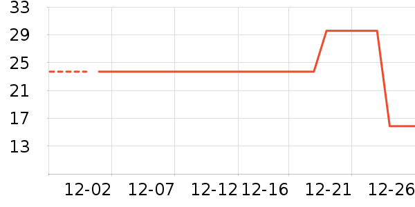 ��Ư��ֽ��ʷ�۸�