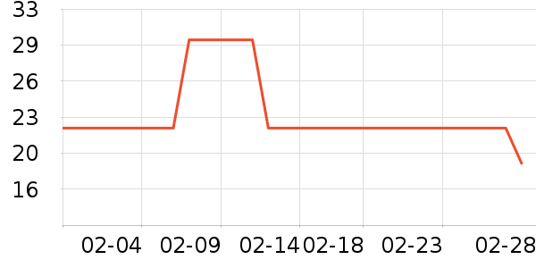 ��Ư��ֽ��ʷ�۸�