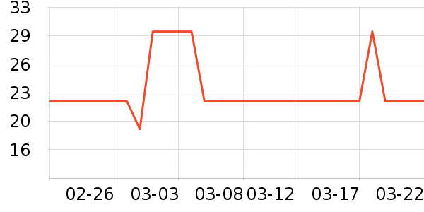 ��Ư��ֽ��ʷ�۸�