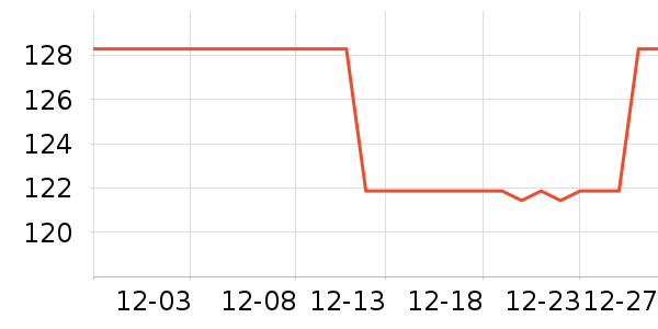 Ψ��������/��ϯ��ʷ�۸�