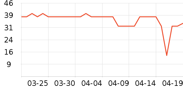 �����ɿ�����ʷ�۸�