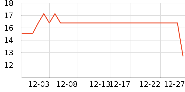 �����ɿ�����ʷ�۸�