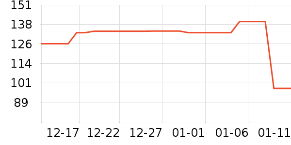 �춹��ů������ʷ�۸�