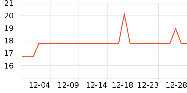 ���������沿������ʷ�۸�