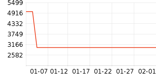 ��ˮ�豸��ʷ�۸�