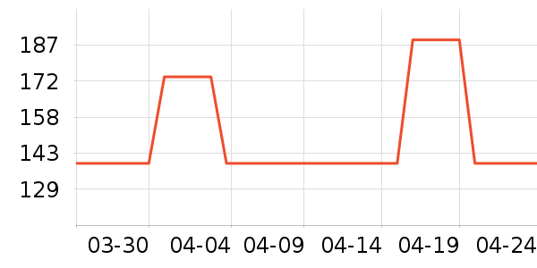 ��֮Դ������ζ��ʷ�۸�