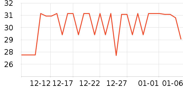 ������ƿ������ϴҺ��ʷ�۸�