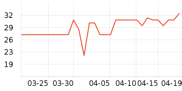 ������ƿ������ϴҺ��ʷ�۸�