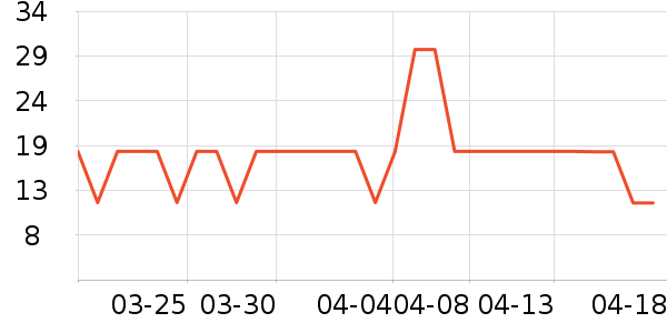 ����Ӥ��ʪ����ʷ�۸�