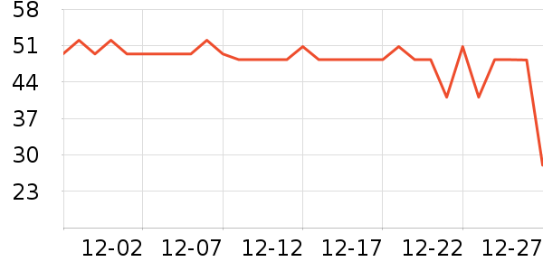 ����Ǹ��/������ʷ�۸�