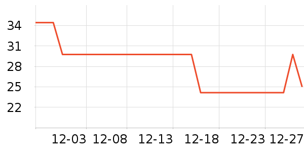 �϶�������ʳ��ʷ�۸�