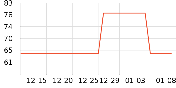 �����ϲ����̲�Ʒ��ʷ�۸�