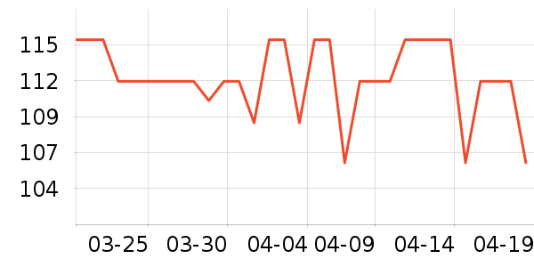 Q21��ͯT����ʷ�۸�