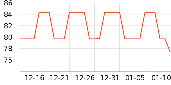 �����������۾���ʷ�۸�