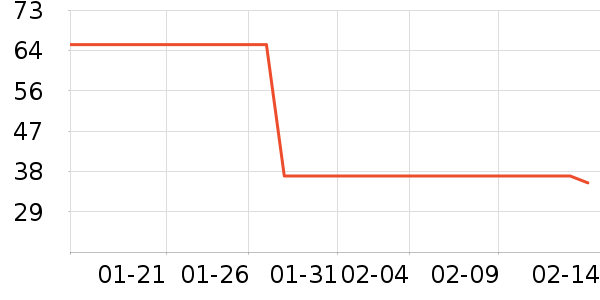 ������Һ��˪��ʷ�۸�