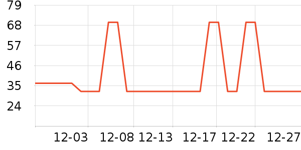 ��ʿ�ڿ���ʷ�۸�