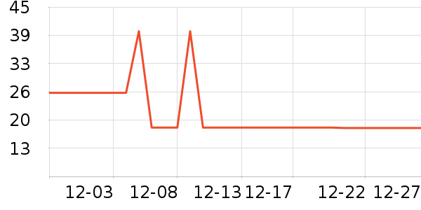 ��ʿ�ڿ���ʷ�۸�