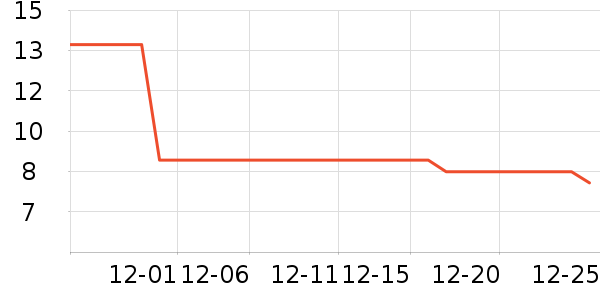 E·��װ�β�����ʷ�۸�