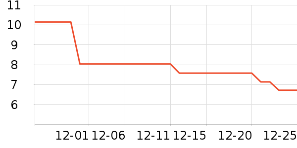 E·��װ�β�����ʷ�۸�