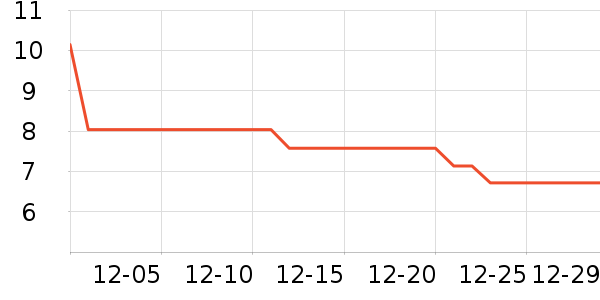 E·��װ�β�����ʷ�۸�