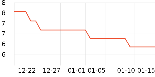 E·��װ�β�����ʷ�۸�