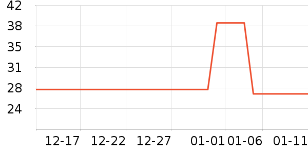 Mooekiss���ʴ���/������ʷ�۸�