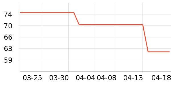 �ൺơ��ơ����ʷ�۸�