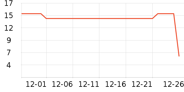 �Ͻ�ĥ������������ʷ�۸�